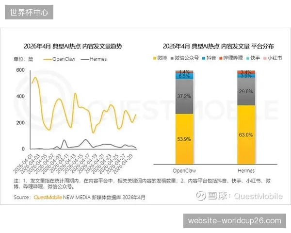 持权转播商原生竖屏信源正式并轨主流内容分发渠道